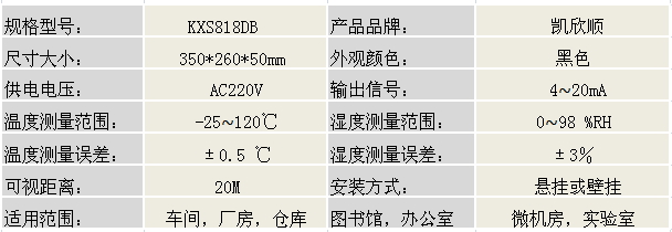 工業用(yòng)LED溫濕度顯示儀KXS818DB産品參數