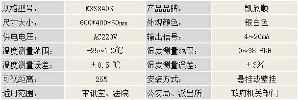 審訊詢問錄像溫濕度屏KXS840S性能參數