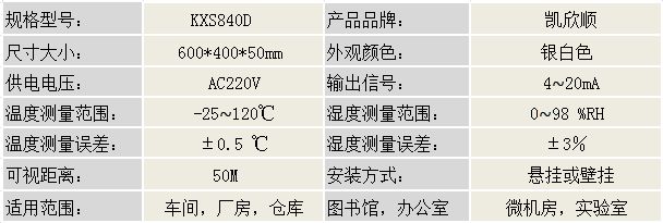 溫濕度顯示屏KXS840D産品參數