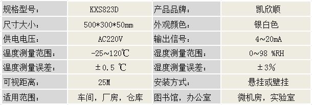 溫濕度顯示看闆KXS823D産品參數