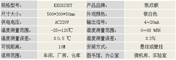 工業用(yòng)時(shí)間溫濕度顯示屏KXS823DT性能參數