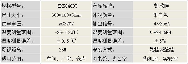 時(shí)間溫濕度LED屏KXS840DT産品參數