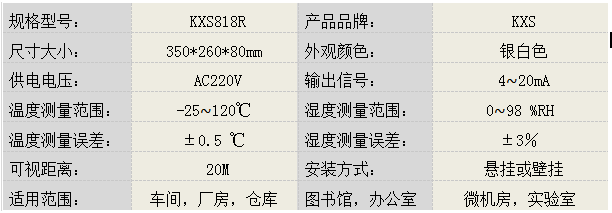 數顯電子溫濕度記錄儀KXS818R産品參數