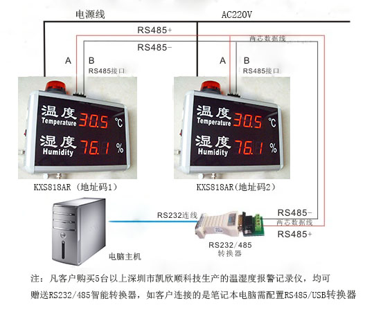 溫濕度報警記錄儀KXS818AR接線圖