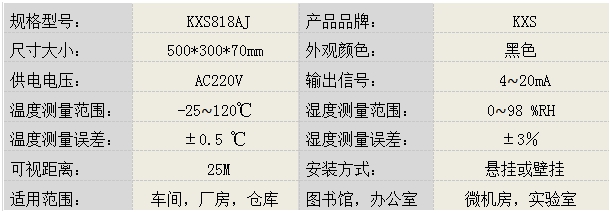 數顯時(shí)鐘(zhōng)溫濕度報警顯示屏KXS818AJ技術參數