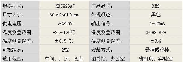 KXS823AJ性能參數