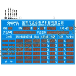 東莞金業電子看闆解決方案