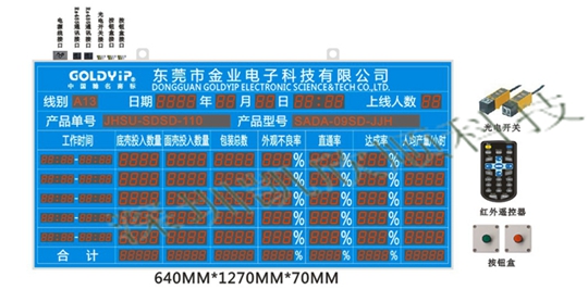 東莞金業電子解決方案效果圖