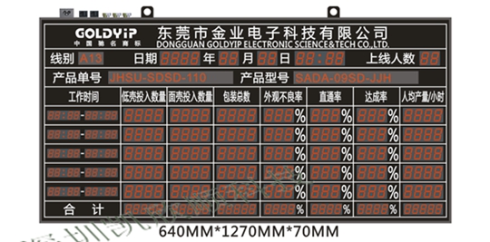 東莞金業電子解決方案效果圖1