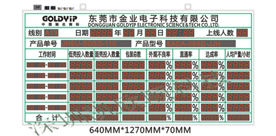 東莞金業電子解決方案效果圖2