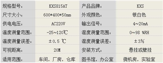 萬年曆時(shí)間溫濕度報警儀KXS815AT