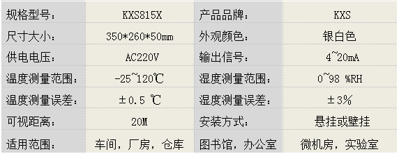 短信報警溫濕度顯示屏KXS815X