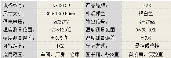 溫濕度顯示屏KXS813D産品參數