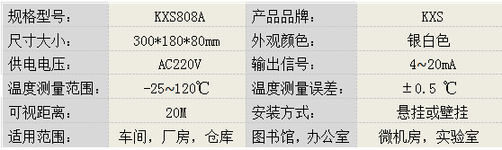 雙溫度報警顯示屏KXS808A産品參數