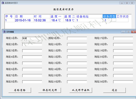 不同地址雙溫度顯示屏命名