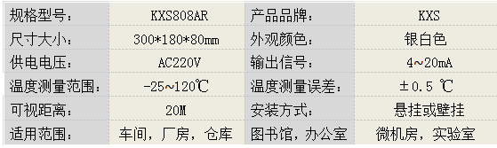 雙溫度報警記錄儀參數