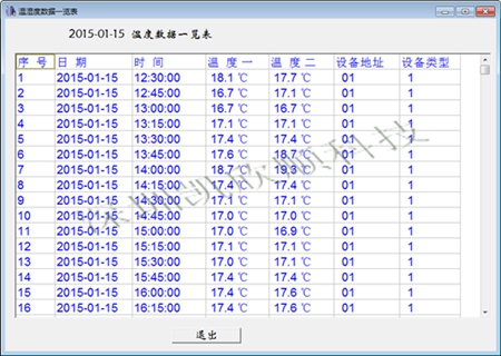 保存雙溫度報警記錄儀數據示意圖