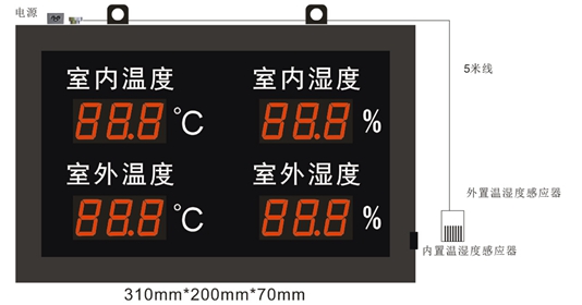 室内外溫濕度顯示屏