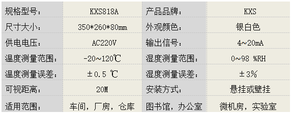 數顯溫濕度報警器KXS818A産品參數