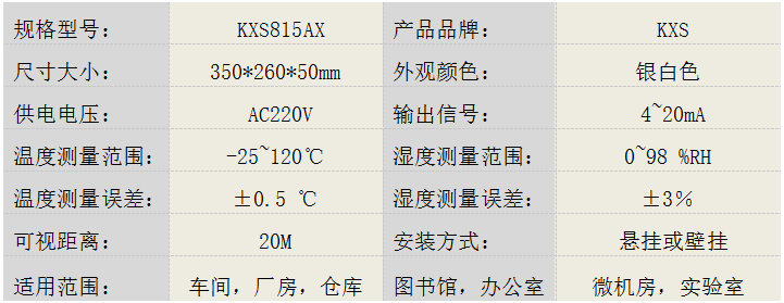 短信報警溫濕度顯示屏KXS815AX産品參數圖