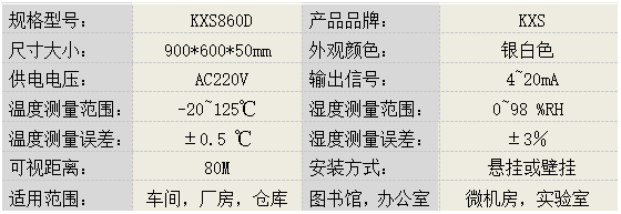 溫濕度顯示屏KXS860D産品參數圖片