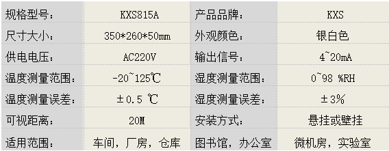 溫濕度報警儀KXS815A産品參數圖片