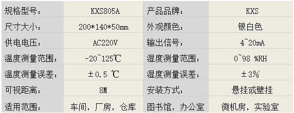 溫濕度報警儀KXS805A-産品參數圖片