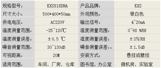 LED超限報警溫濕度儀KXS805A産品參數